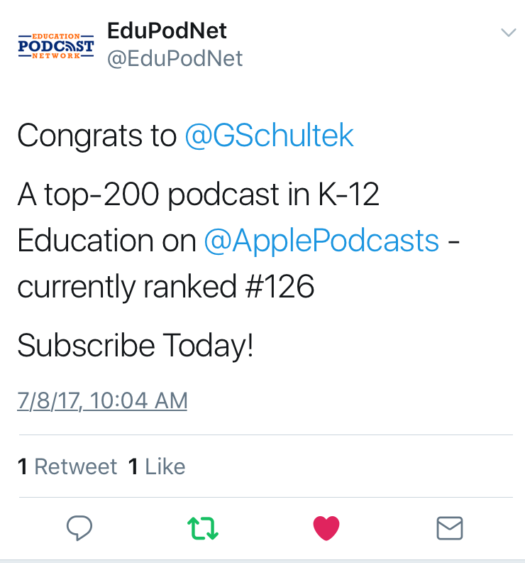 podcast milestone